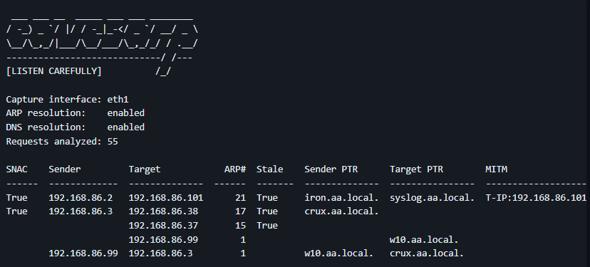 Eavesarp Detecting Stale APR (Source: Eavesarp Github)